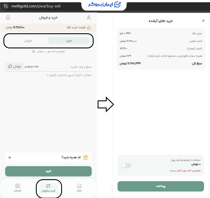 خرید و فروش در ملی گلد
