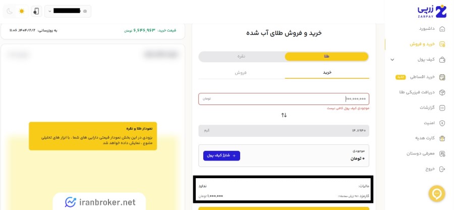 خرید و فروش طلا در زرپی