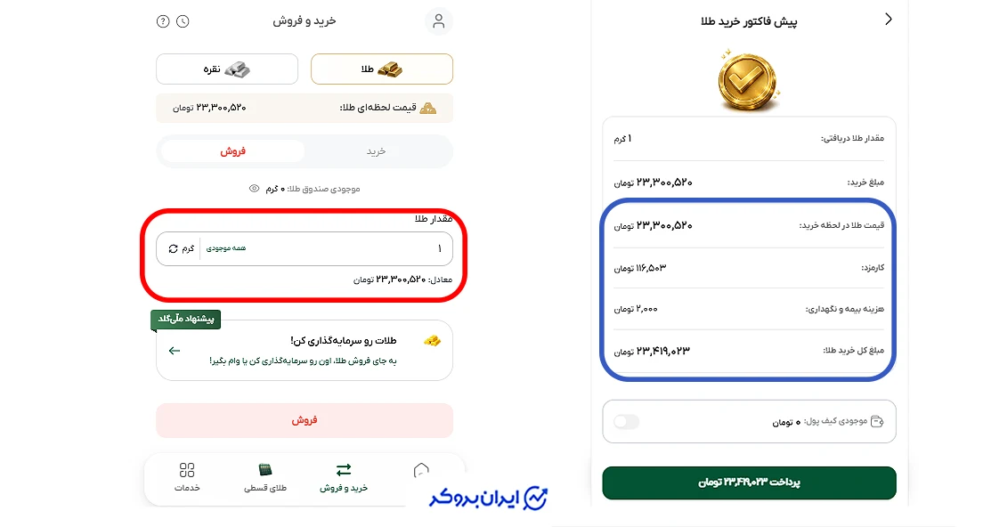 مقایسه قیمت خرید و فروش در ملی گلد
