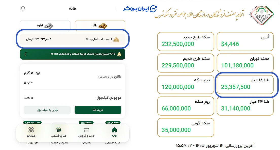 تفاوت قیمت طلا در اتحادیه طلا و ملی گلد