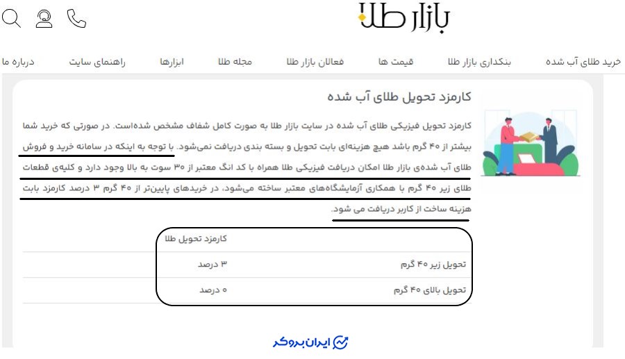 کارمزد تحویل طلای آب شده در بازار طلا