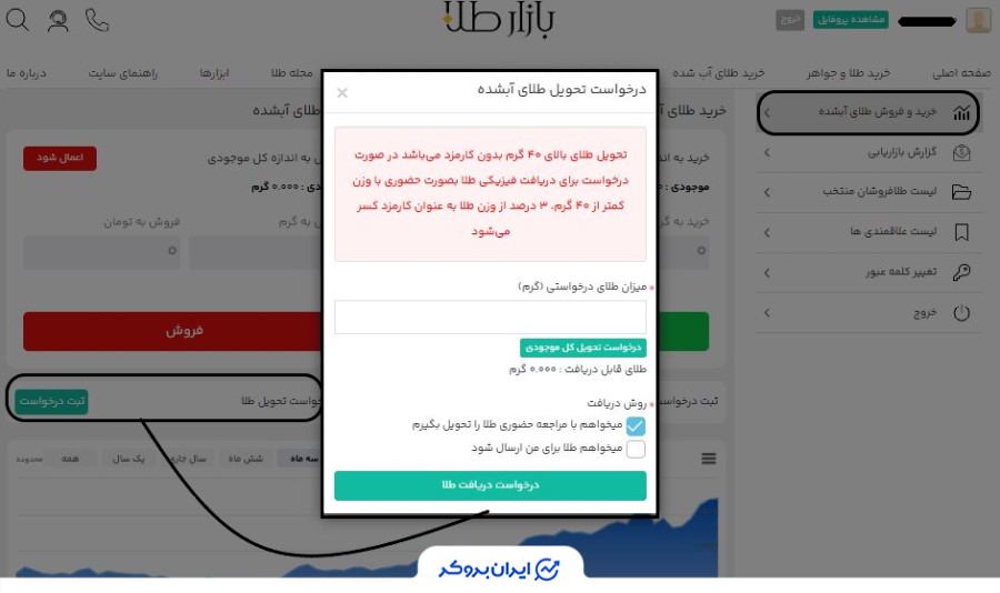 تحویل فیزیکی طلا در بازار طلا