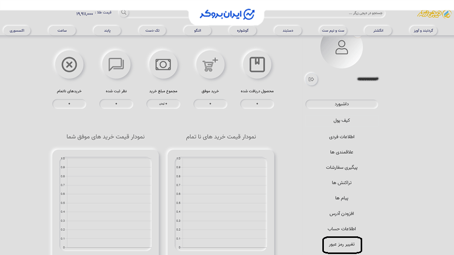 امنیت حساب کاربری در دیجی زرگر