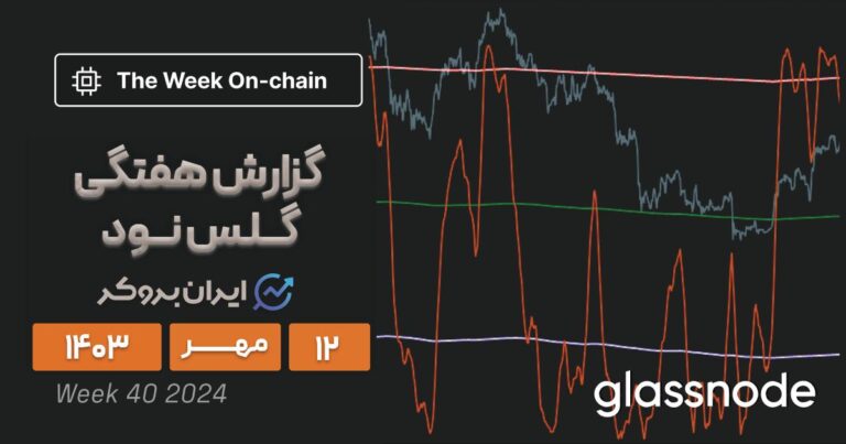 گزارش هفتگی گلس نود | بیت کوین در آستانه تحولی جدید