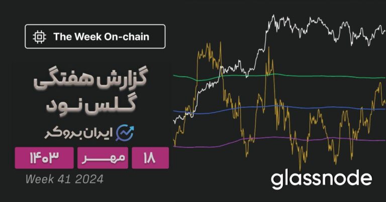 گزارش هفتگی گلس نود | نوسانات بازار و بازگشت به میانگین