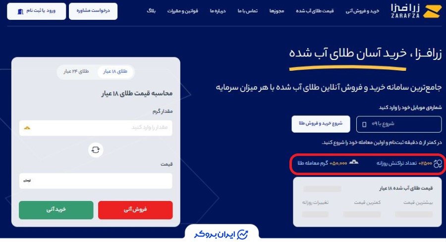 شفافیت پلتفرم زرافزا