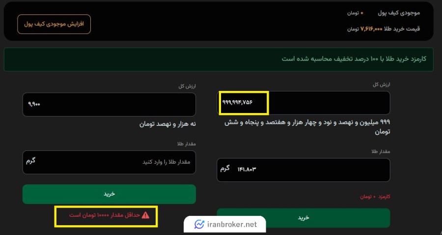 حداقل و حداکثر خرید در گلدبان