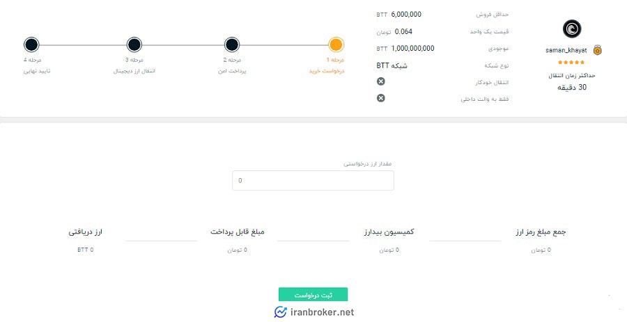 خرید P2P در صرافی بیدارز