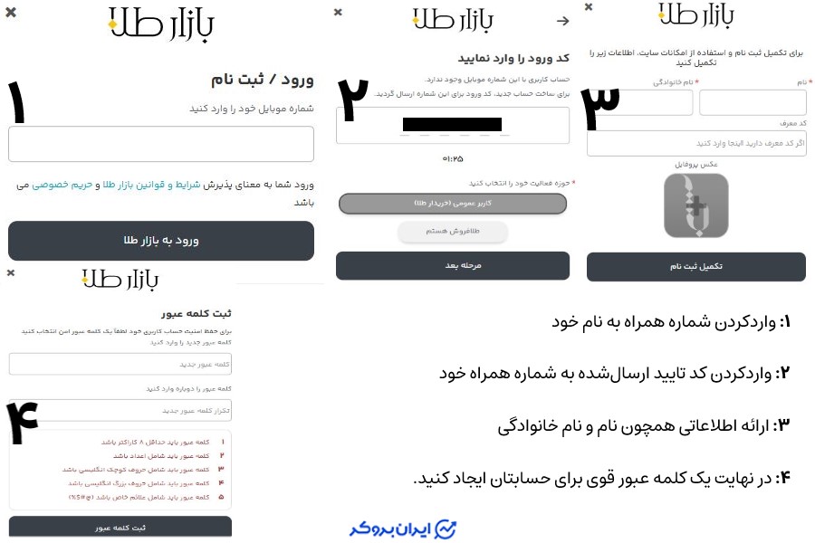 ثبت نام و افتتاح حساب در سایت بازار طلا