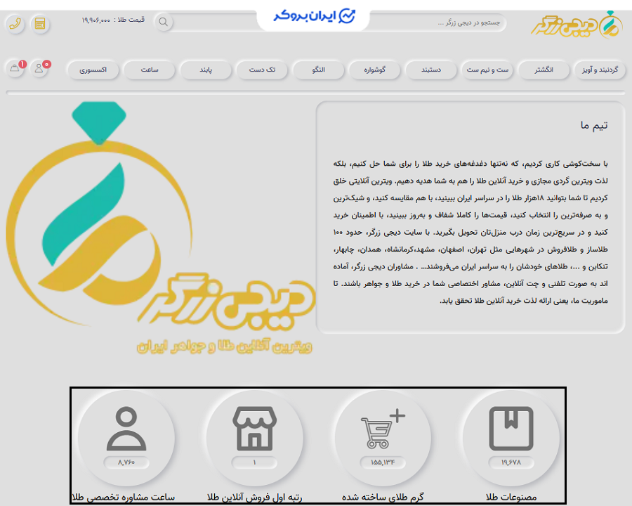 آمار و ارقام در DigiZargar