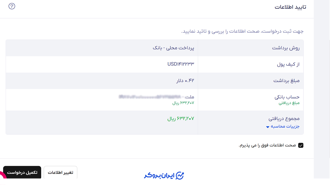 برداشت صرافی تاپ چنج