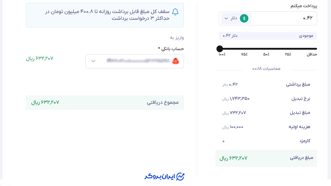 برداشت صرافی تاپ چنج