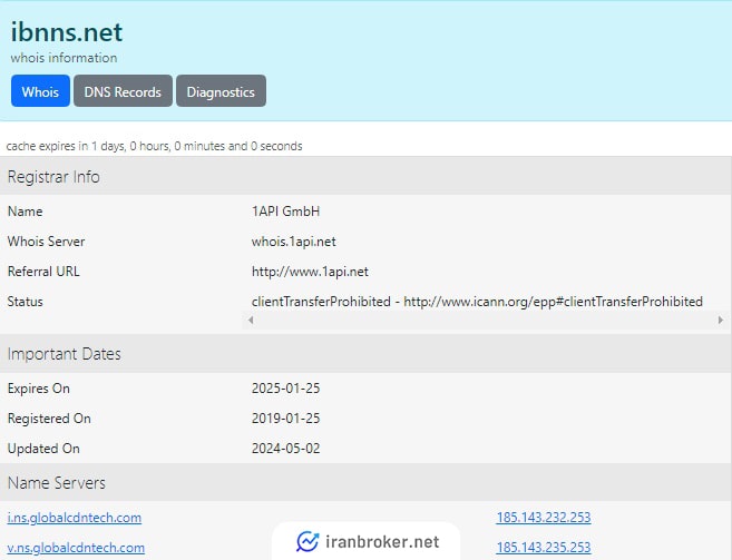 استعلام URL سایت صرافی اینانس در who is