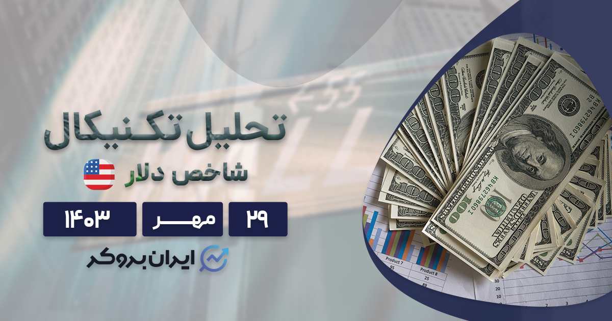 پیش بینی قیمت شاخص دلار