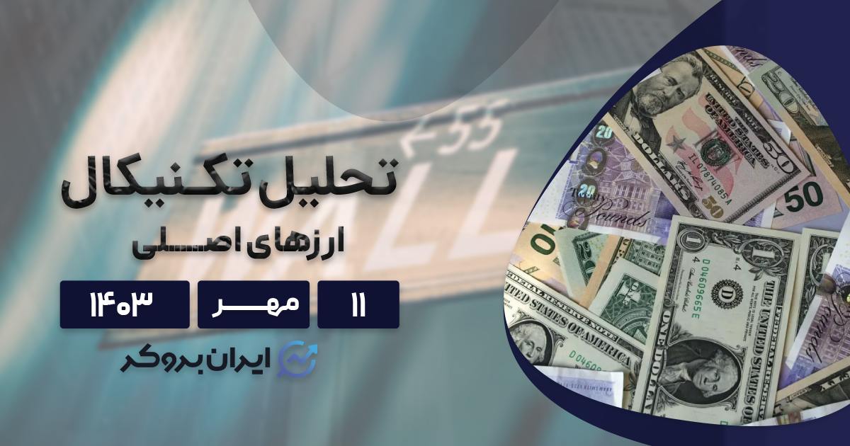 پیش بینی قیمت ارزهای اصلی