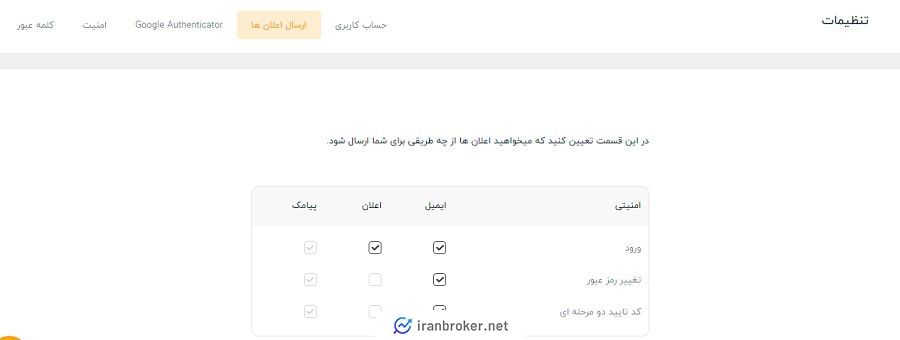 امنیت حساب کاربری در بیدارز