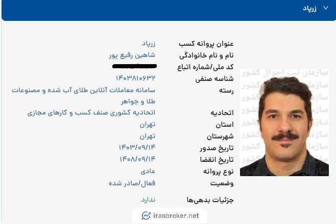 استعلام مجوز کسب و کارهای مجازی زرپاد
