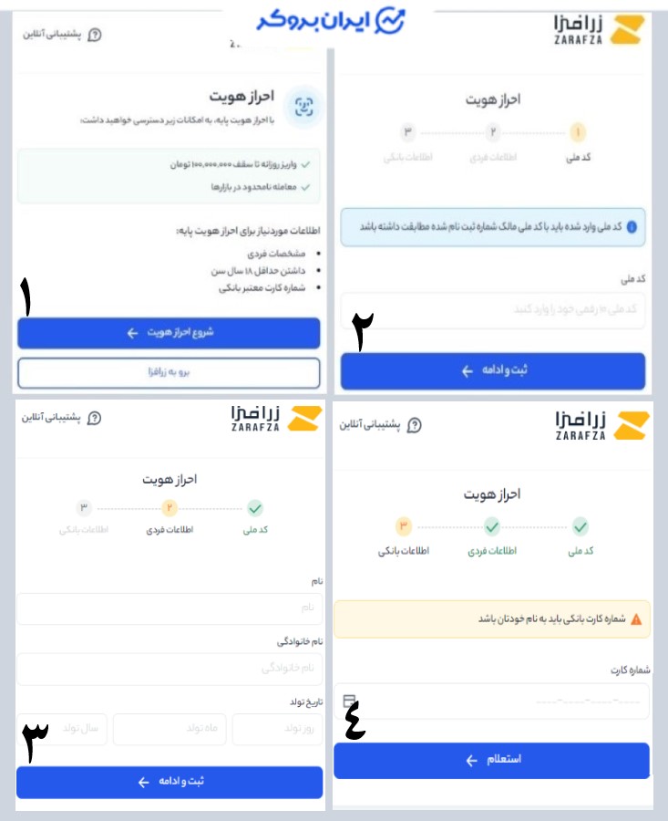 احراز هویت در زرافزا