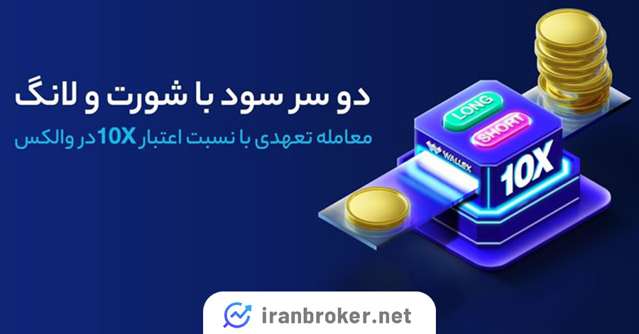 معاملات تعهدی والکس