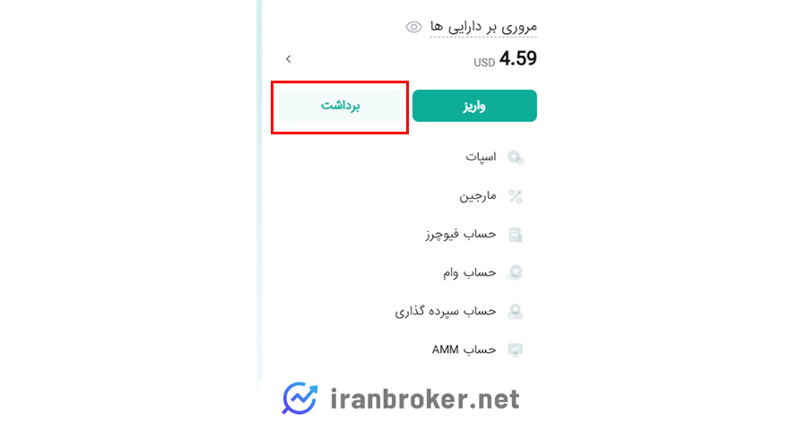 برداشت کوینکس
