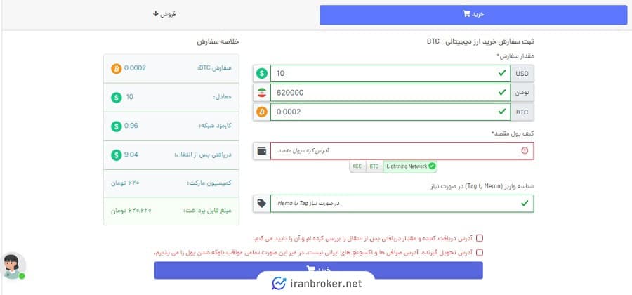 صفحه خرید و فروش ارز دیجیتال در صرافی پارسی پی