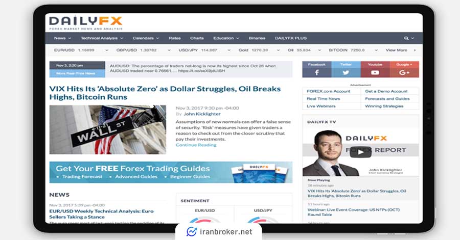 سایت تحلیل فاندامنتال فارکس DailyFX