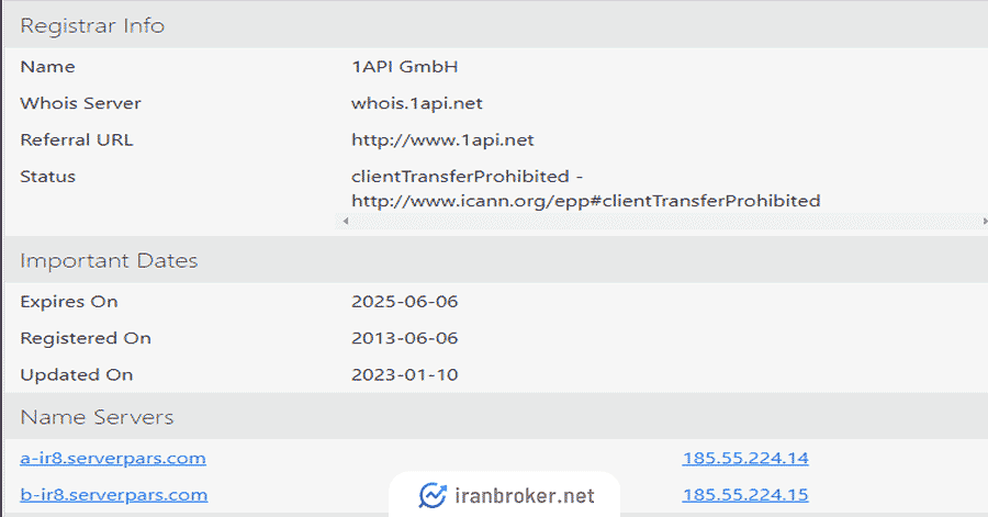 دامنه وب سایت FX-ir