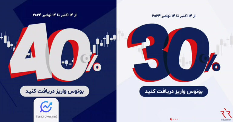 بروکر ارانته طرح تشویقی جدیدی را برای مشتریان فعلی و جدید خود معرفی کرد