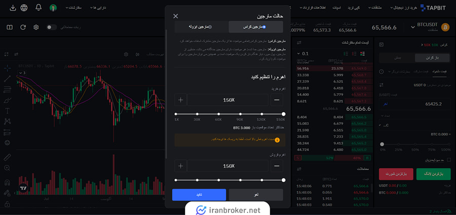 مارجین در صرافی تپ بیت