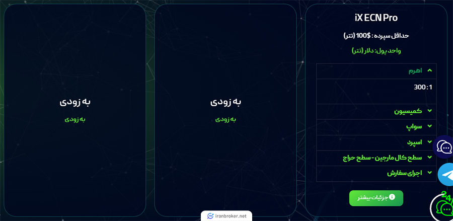 حساب های معاملاتی بروکر ای ایکس بروکر