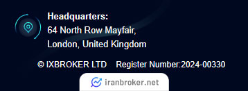 ixbroker