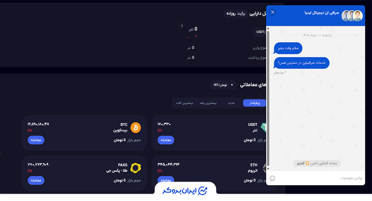 اختلال در لیدیا