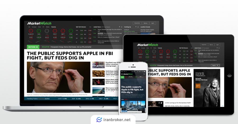 marketwatch