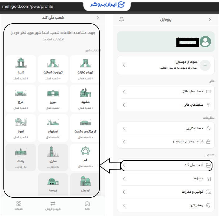 شعب ملی گلد 