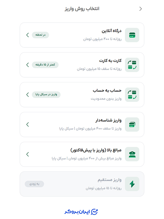 واریز در ملی گلد