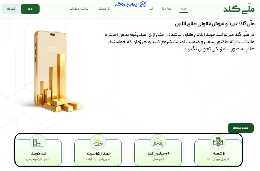 سایت ملی گلد