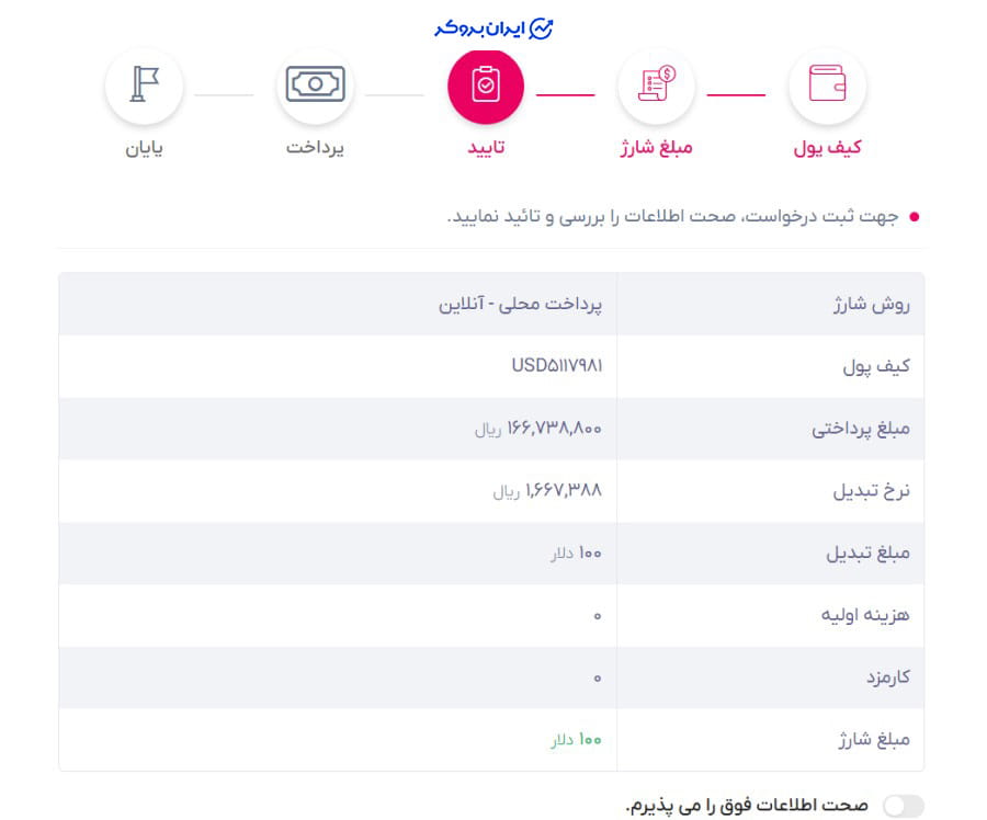 واریز به تاپ چنج