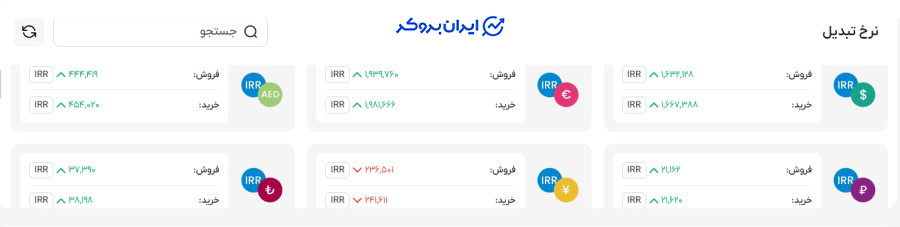 کارمزد در تاپ چنج
