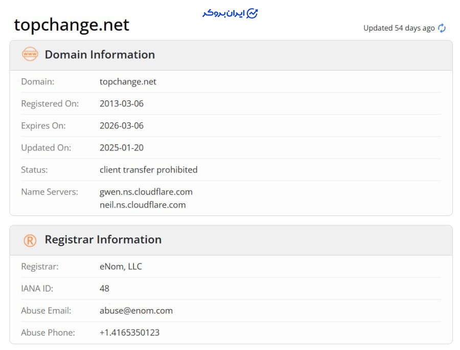 اعتبار تاپ چنج
