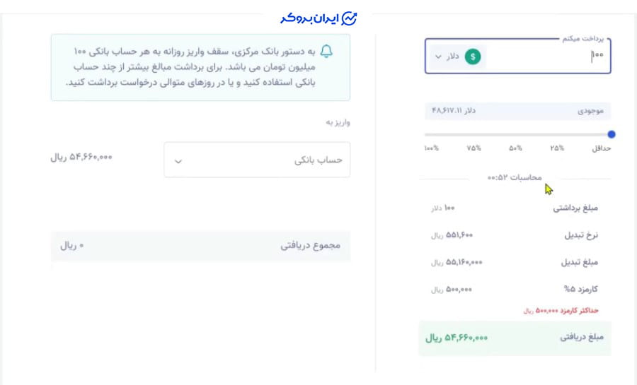 برداشت از تاپ چنج