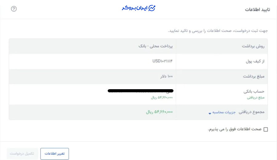 برداشت از تاپ چنج