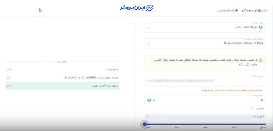 برداشت از تاپ چنج