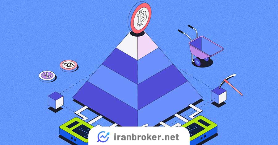 تمرکزگرایی در استخراج بیت‌ کوین