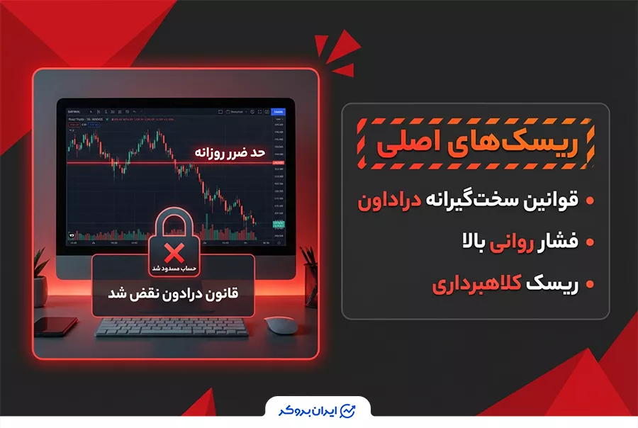 معایب و ریسک های پراپ تریدینگ