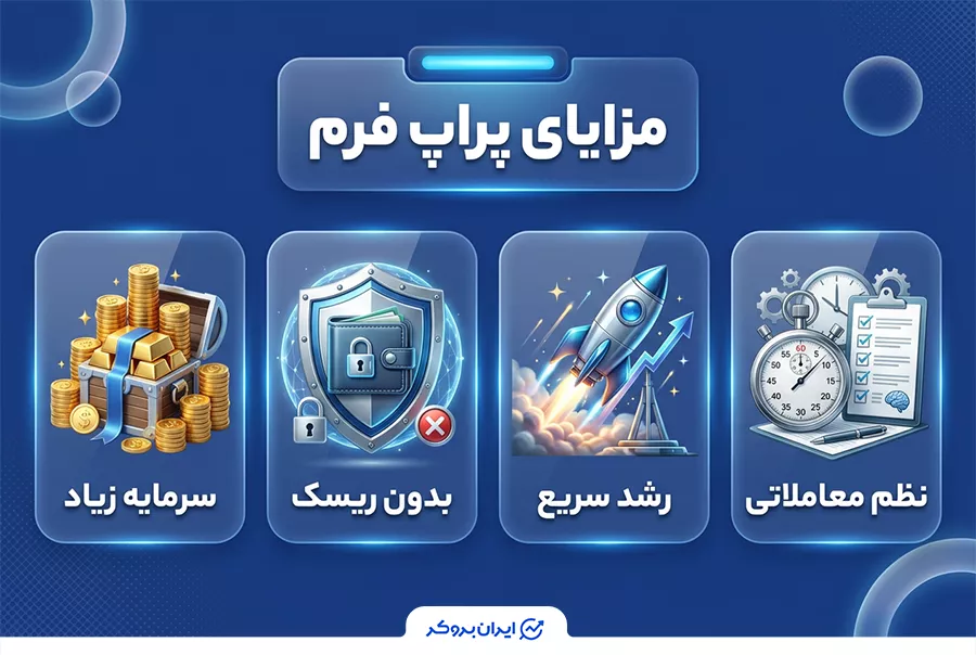 مزایای پراپ فرم برای معامله گران