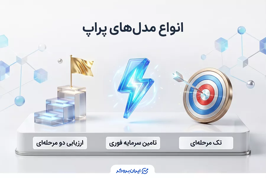 انواع روش های تامین سرمایه در پراپ