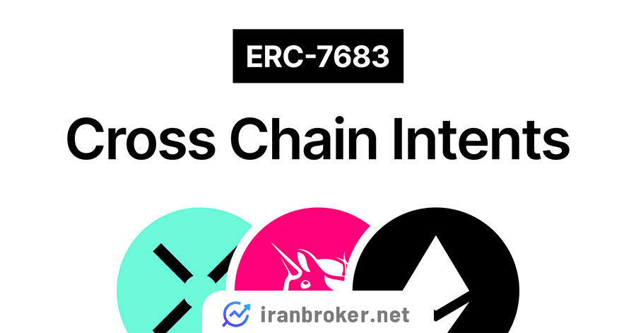 ERC-7683