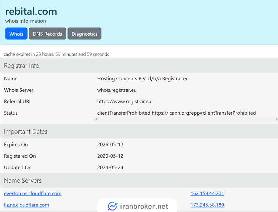 دامنه سایت صرافی ربیتال در whois