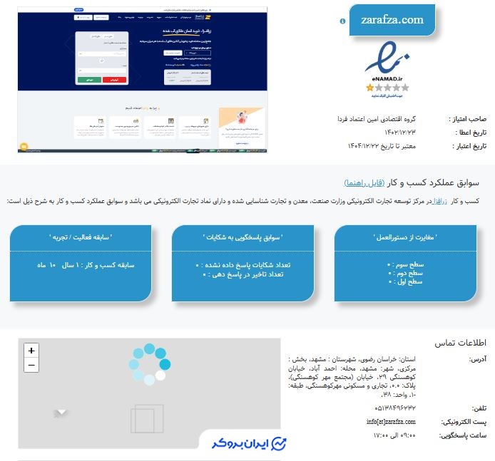 اینماد زرافزا
