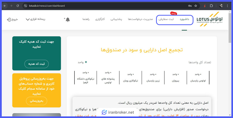 نحوه صدور و ابطال از حساب کاربری صندوق لوتوس پارسیان